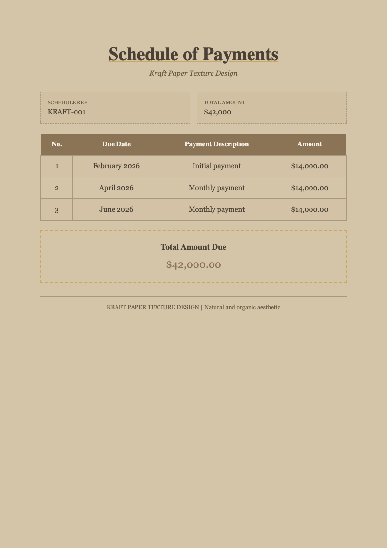 Paper texture payment schedule